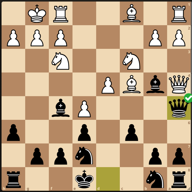 Finales -  Riddes - Samedi 2 Mai 2026